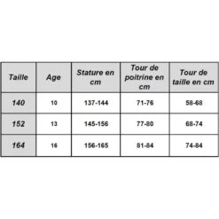 Combinaison Sèche Magic Marine Regatta JUNIOR -Bateau Fournitures Boutique combinaison seche regatta grey 4